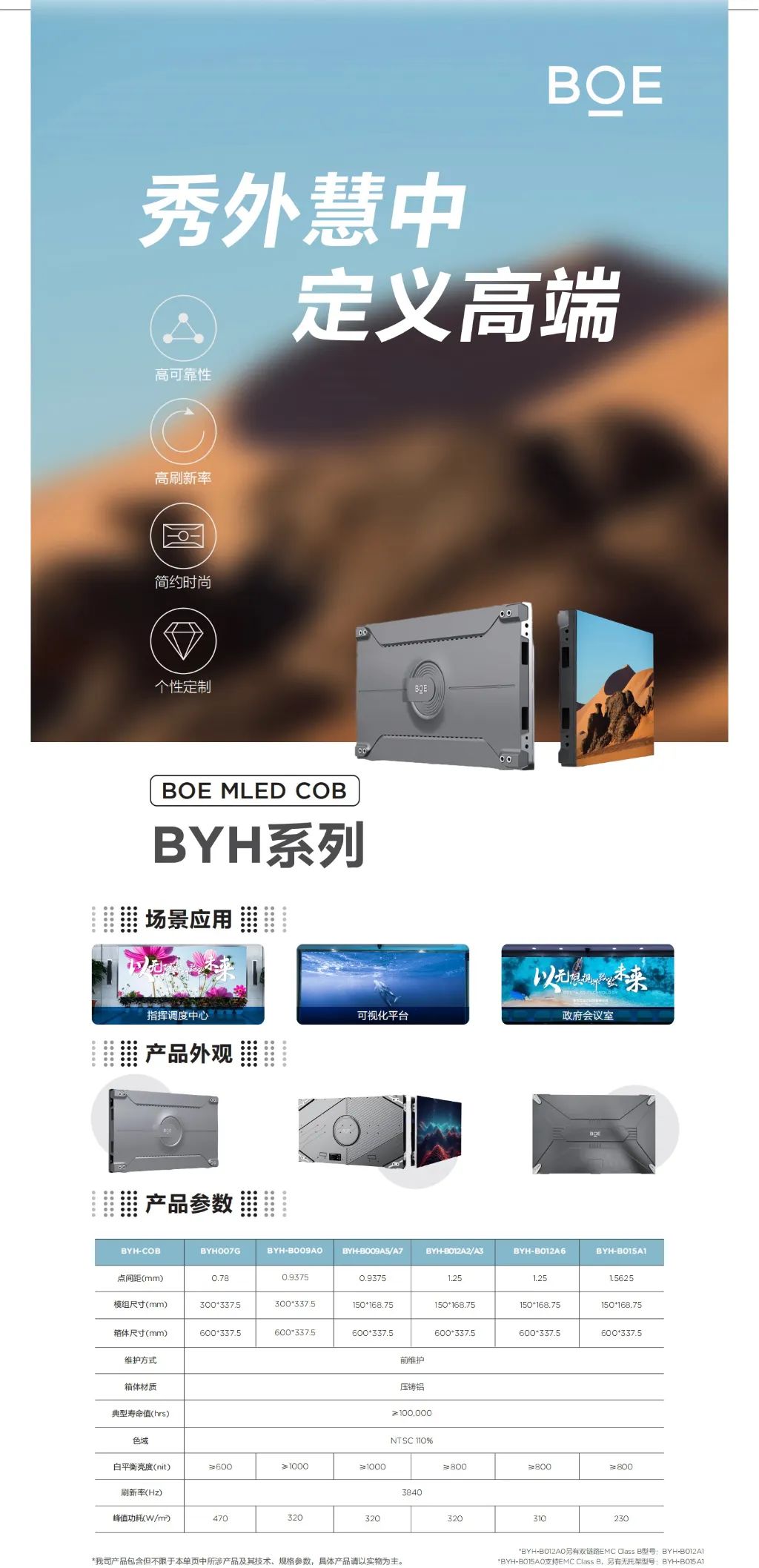 通遼BOE MLED COB BYH系列 秀外慧中 定義高端