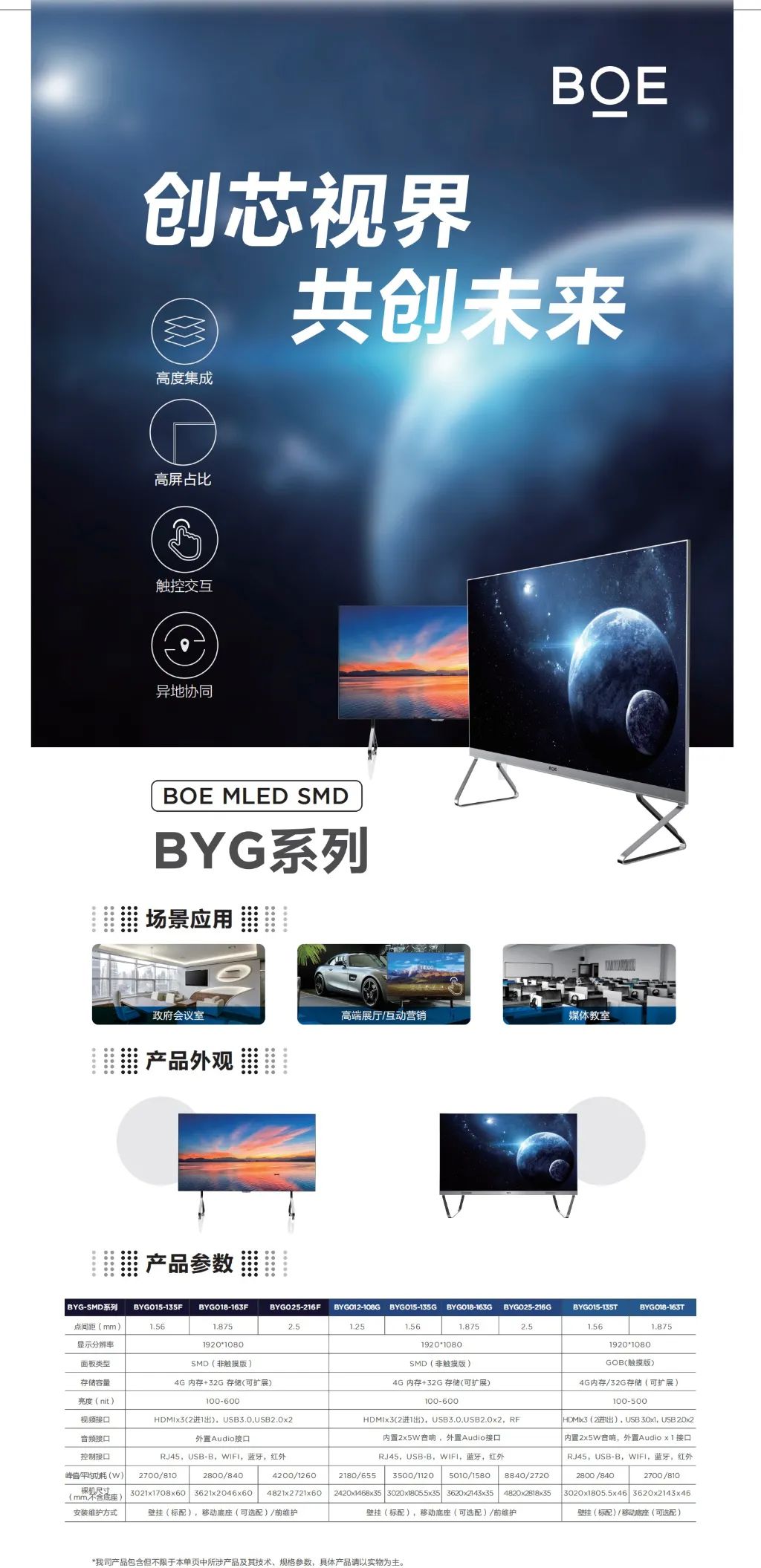 通遼BOE MLED SMD BYG系列 創(chuàng)芯視界 共創(chuàng)未來